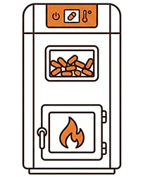 Котлы отопления