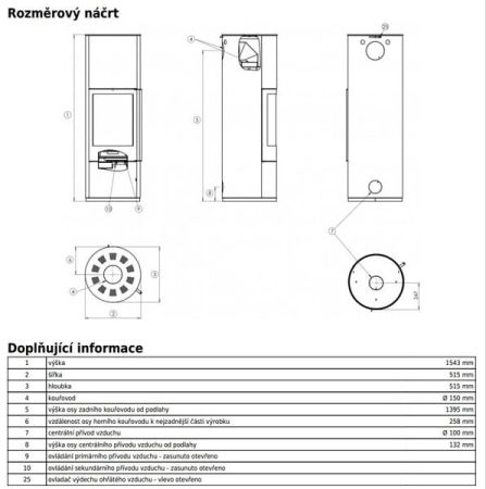 фото Печь-камин Trollvik