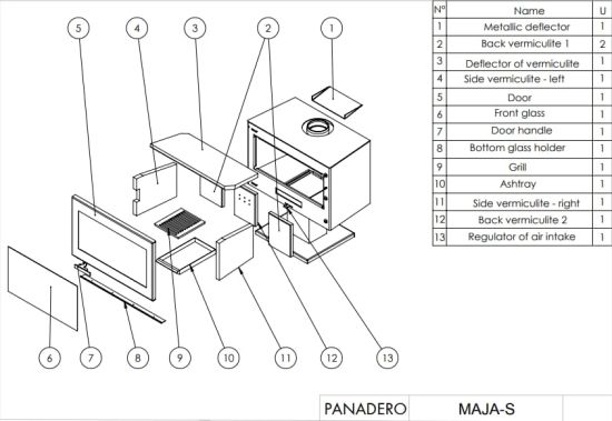 фото Печь-камин Panadero Maja S