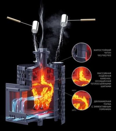 фото Печь для бани Искандер 18 (М) в сетке