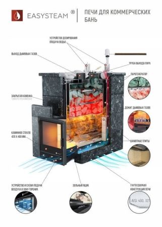 фото Печь для бани Easysteam Домна 45 К (базовая модель)
