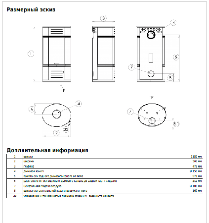 фото Печь-камин ABX Atrium 6