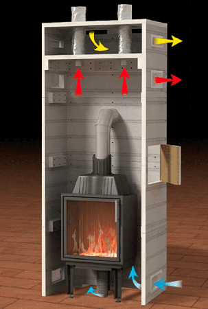 фото Теплоизоляционная плита SILCA 250KM 1250х1000х40