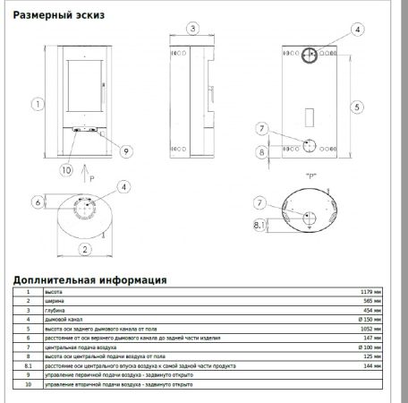 фото Печь-камин ABX Aspen 7