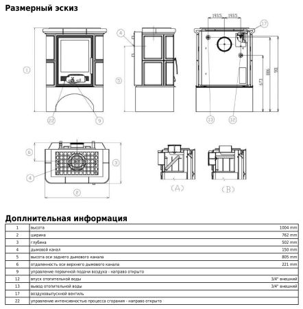 фото Печь-камин ABX BAVARIA K с теплообменником