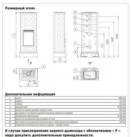 фото Печь ABX Kaledonie EXclusive XL