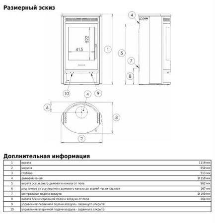фото Пристенно-островной камин в камне ABX Arktis 8