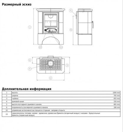 фото Керамическая печь ABX Bavaria K табак белый цоколь