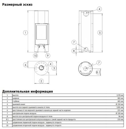 фото Печь-камин ABX Oregon
