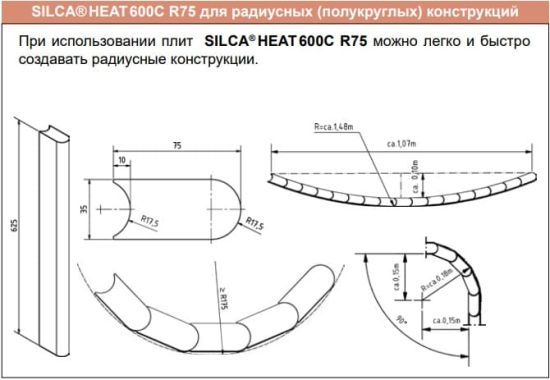 фото Теплоизоляционная плита с графитом SILCA Heat 600C 1250х1000х35