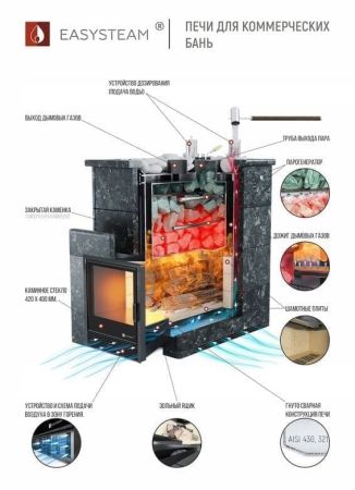 фото Печь для бани Easysteam Домна 45 К в полноценном наборном кожухе