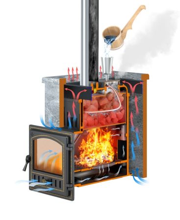 фото Печь для бани Эверест 24 Легкий пар Талькохлорит, S-40