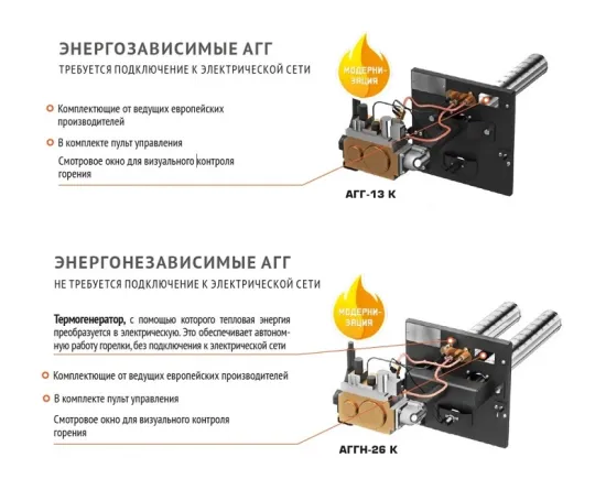 фото Газовая горелка для котла Теплодар АГГ- 40 К 2015
