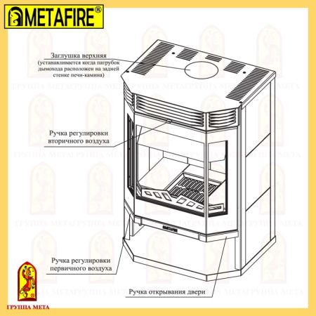 фото Печь-камин Ангара 12 Аква