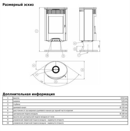 фото Поворотная печь-камин Tartu 5 серая сталь ABX