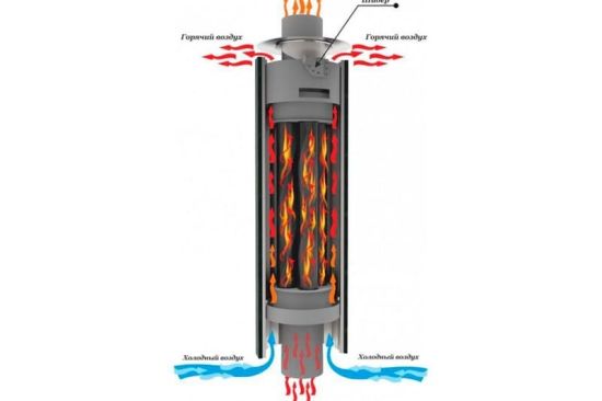 фото Дымоход экономайзер в облицовке Верде Гватемала