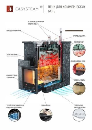 фото Печь для бани Easysteam Домна 80 К в полноценном кожухе