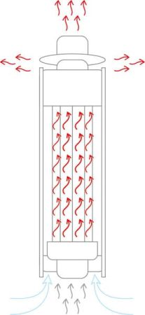 фото Дымоход экономайзер в облицовке Россо Леванте Окаменевшее дерево