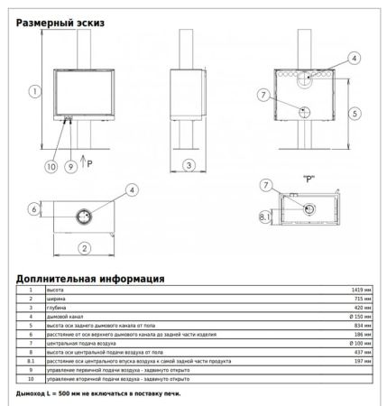 фото Печь-камин ABX Polar Osaka 50