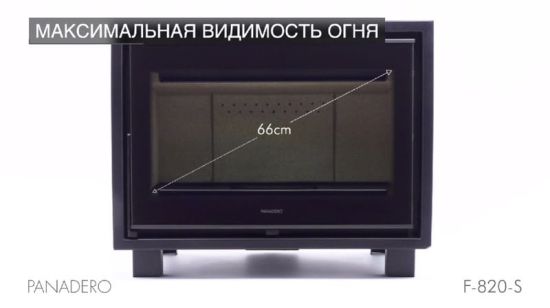 фото Каминная топка Panadero HOGAR C 820 S