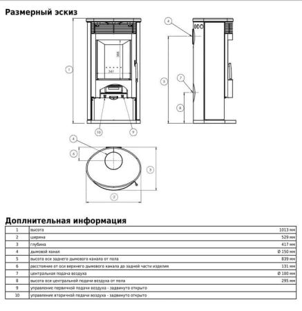 фото Печь-камин Tartu 5 верхней плитой из талькохлорита
