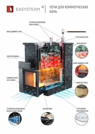 фото Печь для бани Easysteam Сочи К в полноценном кожухе