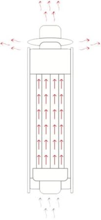 фото Дымоход конвектор в облицовке Верде Гватемала