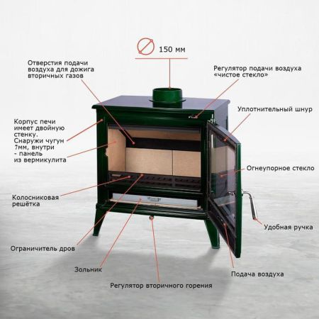 фото Печь-камин Loki Norway Green