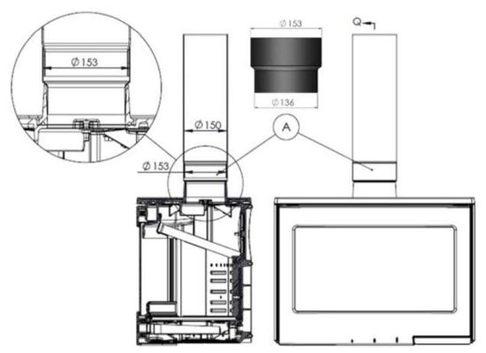 фото Печь-камин Lacunza Bristol
