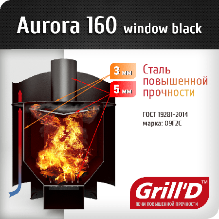 фото Печь для бани Grill'D Aurora 160 window black