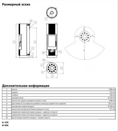 фото Печь-камин Porto II