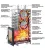 фото Печь для бани Астон 38 INOX (320М)