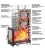 фото Печь для бани Астон 38 INOX (320М) Long со стеклом