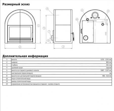 фото Печь-камин ABX Grunt с теплообменником