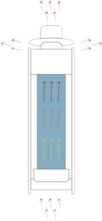 фото Дымоход регистр в облицовке Жадеит Россо Леванте 