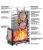 фото Печь для бани Астон 30 INOX (320М) Long со стеклом