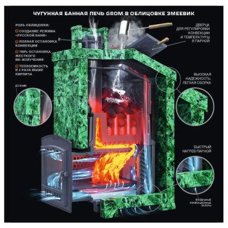 фото Печь для русской бани Гефест Гром 40 (П2)