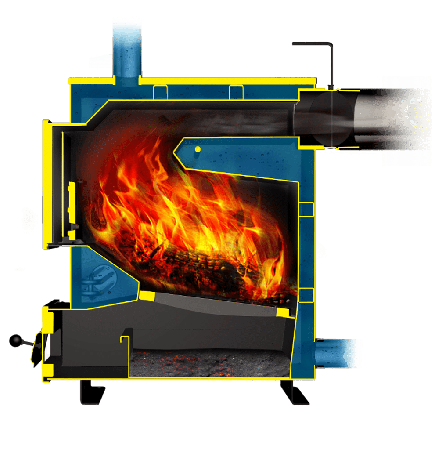 фото Отопительный котел Куппер Практик 20