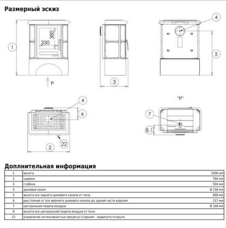 фото Печь-камин ABX BAVARIA LI с чугунной топкой