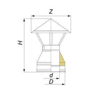 фото Зонт 150мм, V50R/321