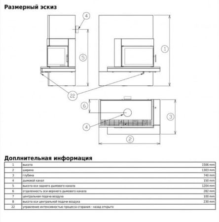 фото Камин ABX с облицовкой Pateo угловой